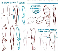 DIBUJANDO PIES Y PIERNAS.pdf